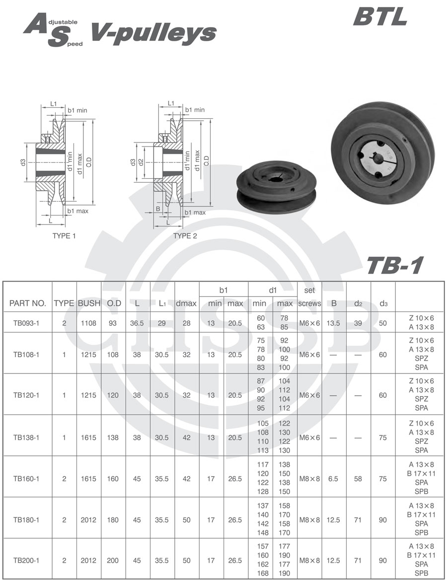 BTL-AS可調皮帶輪歐標-1.jpg